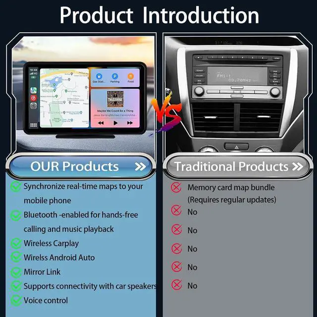 Alt view image 4 of 7 - Wireless Car Stereo Compatable with  CarPlay and Android Auto,7" HD Portable Bluetooth CarPlay Touch Screen for Car,with Backup Camera Car Play for All Cars