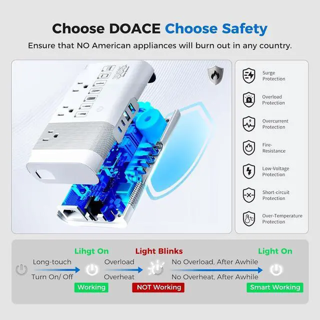 Alt view image 3 of 7 - [Game-Changer] DOACE 500W Max 220V to 110V Converter, 50Hz to 60Hz Voltage Converter for European Travel, 100% Pure Sine Wave Power Converter US to Europe for CPAP Hair Straightener Laptop Cell Phone