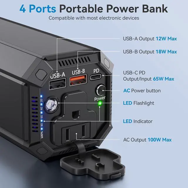 Alt view image 7 of 7 - Portable Power Bank with AC Outlet 100W Portable Laptop Charger 98Wh/27000mAh High Capacity with 65W PD USB C Laptop Battery Bank Backup Power Source for Business Travel and Outdoor Activities