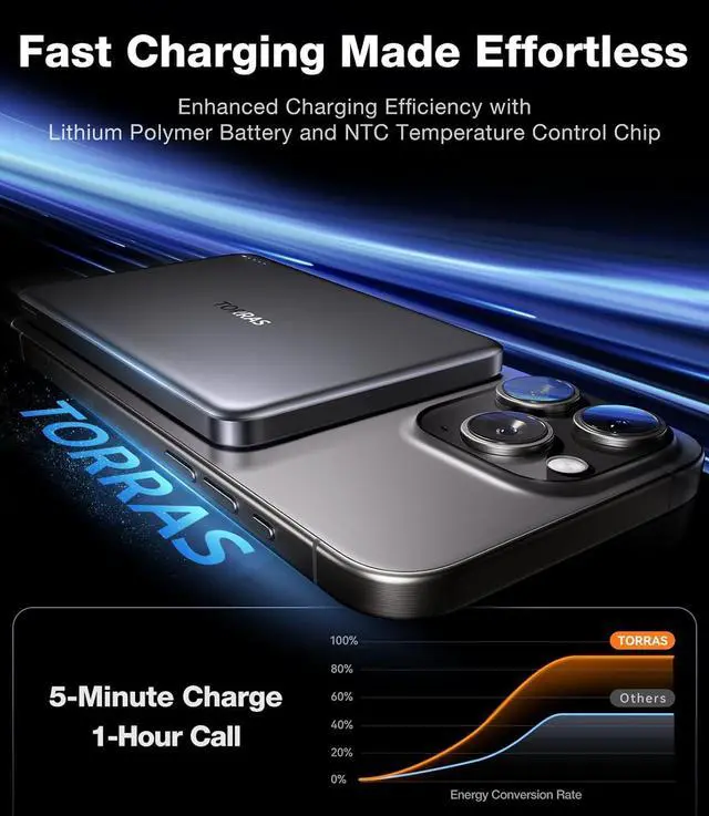 Alt view image 2 of 7 - MiniMag Power Bank Ultra-Slim 10 000mAh Magnetic Wireless Portable Charger 22.5W Fast Charging Battery Pack with USB-C Cable Designed for iPhone 16 Pro Max/16 Pro/16/15/14/13/12 Glacier Gray