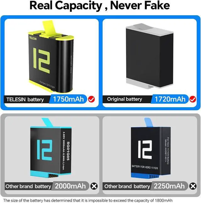 Alt view image 4 of 7 - 3-Pack Battery Charger Kit for GoPro Hero 12 Hero 11 Hero 10 Hero 9 Black, Triple Charge Case w Type-C Charging Cord Fully Compatible with Original Go Pro 12 11 10 9 Camera Accessories