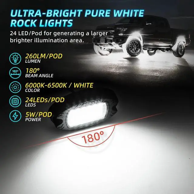Alt view image 2 of 7 - 8Pods Metal Pure White LED Rock Lights Kit with Switch Wiring Harness, 6000K 24LEDs Neon Underglow Light Aluminum Waterproof Fender Lights for Trucks Trailer Jeep Off Road ATV UTV SUV