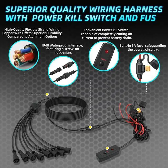 Alt view image 3 of 7 - 8Pods Metal Pure White LED Rock Lights Kit with Switch Wiring Harness, 6000K 24LEDs Neon Underglow Light Aluminum Waterproof Fender Lights for Trucks Trailer Jeep Off Road ATV UTV SUV