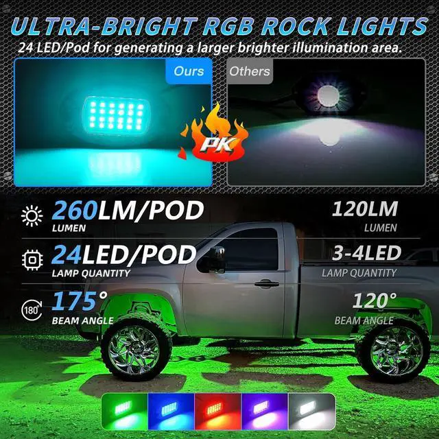 Alt view image 3 of 7 - 12Pods Metal RGB LED Rock Lights with Bluetooth APP/RF Remote Control,288LED Multicolor Underglow Lights Kit with Dual Zone Music Mode 12V Underbody Lights Waterproof for Trucks Jeep Golf Cart Pickup