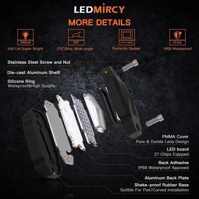 Alt view image 4 of 7 - R2 Pure White Rock Lights Kit with Roker Switch Wire Harness 12PCS LED Rock Lights White for Offroad Trucks ATV UTV SUV Underglow Lights Trail Rig Lights Under Body High Power Waterproof