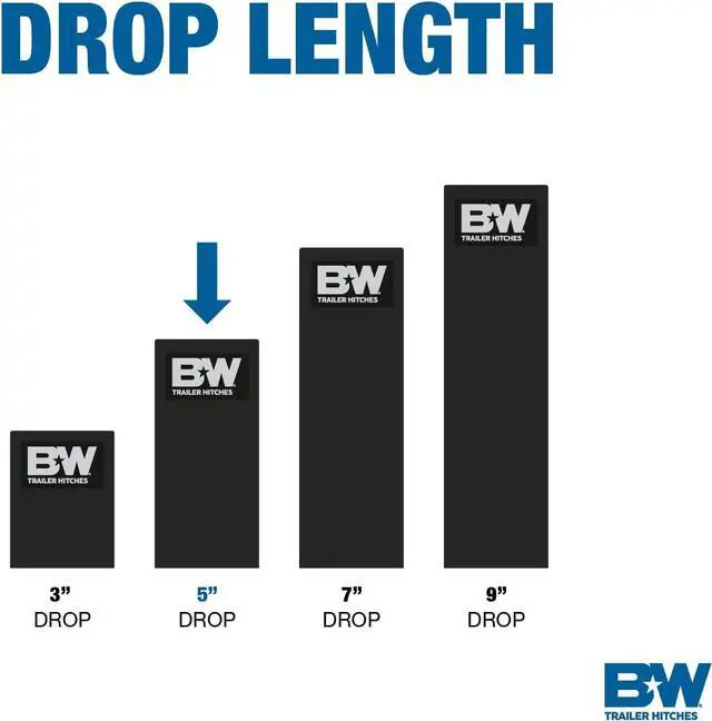 Alt view image 4 of 7 - Trailer Hitches Tow & Stow Adjustable Trailer Hitch Ball Mount - Fits 2.5" Receiver, Tri-Ball (1-7/8" x 2" x 2-5/16"), 5" Drop, 18,000 GTW - TS20048B