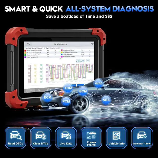 Alt view image 5 of 7 - D7 Bidirectional OBD2 Scanner: 2024 Newest Automotive Scanner Diagnostic Tool with Active Tests, Full System Diagnotics, 36+ Resets, Crank Sensor Relearn, ABS Bleed, Android 10, 3-Year Updates