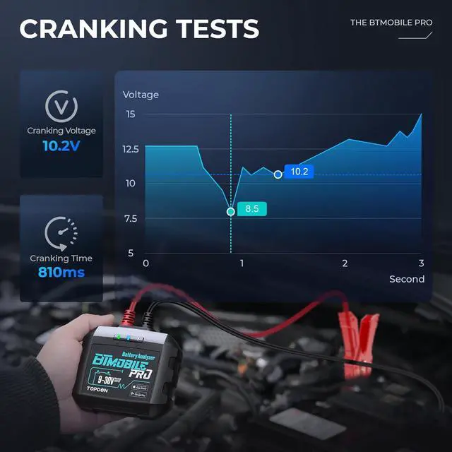 Alt view image 4 of 7 - Car Battery Tester 12v, TOPDON Wireless Battery Load Tester 100-2000 CCA, BTMobile PRO Battery Monitor Cranking & Charging Tester Automotive Battery Analyzer, Bluetooth Alternator Load Tester