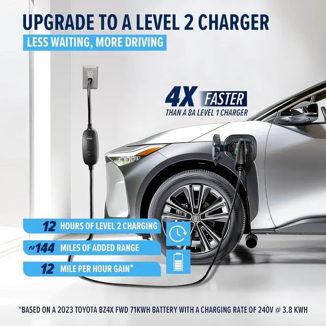 Alt view image 2 of 6 - Level 1 & 2 EV Charger - 110-240V at 16 Amps - Portable Electric Vehicle EV Charger with NEMA 6-20 with NEMA 5-15 Adapter Plug for J1772 Electric Cars