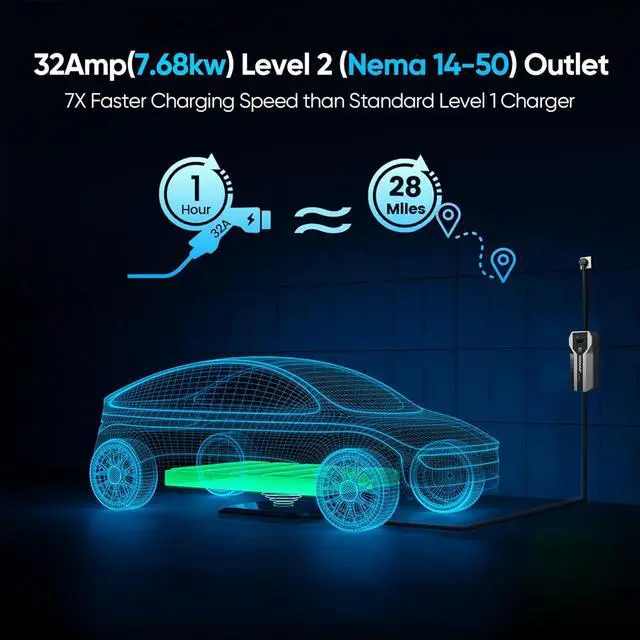 Alt view image 2 of 7 - Level 1+2 EV Charger - ETL Certified, 110V-240V, 16 Amp, 20ft Cable, Portable Electric Car Charger with NEMA 6-20 & NEMA 5-15 Plug for J1772 EVs and PHEVs