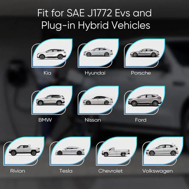 Alt view image 5 of 7 - Level 1+2 EV Charger - ETL Certified, 110V-240V, 16 Amp, 20ft Cable, Portable Electric Car Charger with NEMA 6-20 & NEMA 5-15 Plug for J1772 EVs and PHEVs