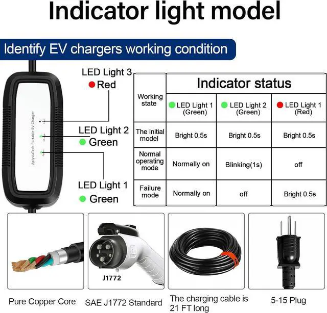 Alt view image 4 of 7 - Portable EV Charger Level 1, 15Amp 110V, Electric Vehicle Charger with 21Ft Extension Cord,NEMA 5-15P for Plug-in Home EV Charging Station,Compatible with SAE J1772 EVs(Tesla Need Adapter)