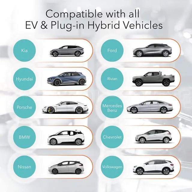Alt view image 6 of 7 - NEMA 14-50 Level 2 EV Charger - 240V 32 Amp with 21 ft Extension Cord & J1772 Cable - for J1772 EVs