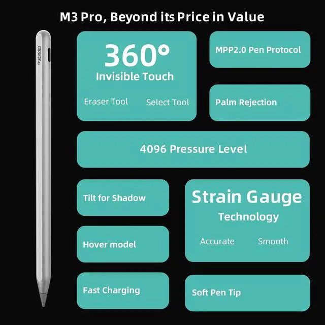 Alt view image 5 of 6 - M3 Pro for Surface (4096 Finest Control, 360° Touch Button) - Work for Surface Pro 7/7+/8/9/X,Surface Go 3/Book 3/Laptop 4/Studio 2,  VivoBook Flip 14, for Creators,Students
