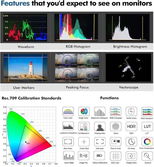 Alt view image 3 of 7 - R705 Camera Field Monitor, 7 inch Touch Screen Field Monitor Full HD 1920x1200IPS 4K HDMI with 3D LUT Waveform Peaking Focus Assist Video Monitor for DSLR
