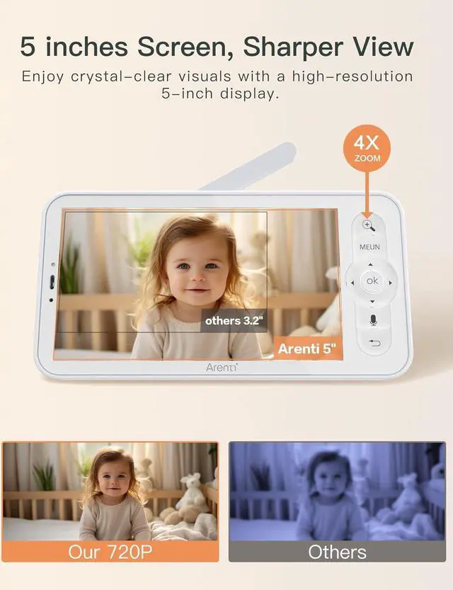 Alt view image 3 of 7 - Video Baby Monitor with Camera and Audio, 5-inch Smart Baby Camera Monitor with Free Phone App, 1080P, VOX, PTZ, One-Touch Call, Temp Sensor, Lullaby, Night Vision, Auto Tracking, 2-Way Talk