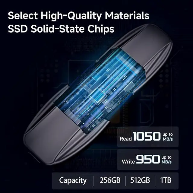 Alt view image 4 of 7 - Flash Drive 512GB USB 3.2 Gen2 Up to 1050MB/s USB Drive USB A + Type C External Portable SSD for iPhone 15/Pro/Android Phone/Windows/MacPC/Laptops FF952
