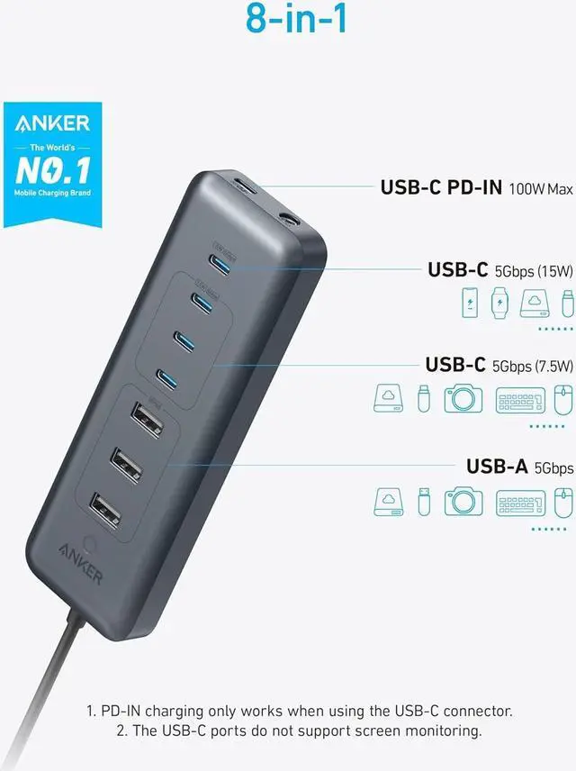 Alt view image 2 of 6 - USB-C Hub, 8-in-1 5Gbps Data Hub, USB Splitter, with 3 USB-A and 4 USB-C Ports, 100W USB-C PD-in, 2-in-1 USB Connector, for USB-A and USB-C Laptop, MacBook, iPad and More (45W Adapter Included)