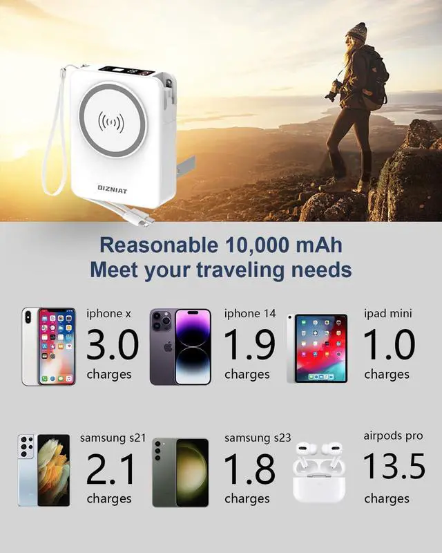 Alt view image 7 of 7 - 10000mAh Power Bank with Built in USB C & Lightning Cables, International Travel Pro - 5 in 1 Wireless Portable Charger, Wall Plug Power Bank Compatible iPhone 15 14 Samsung S22 Google iPad