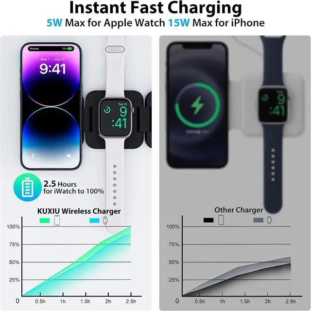 Alt view image 2 of 7 - Fast Wireless Charger Magnetic Foldable 3 in 1 Charging Station for iPhone 16/15/14/13/12/Pro/Plus/Pro Max 5W Portable Charger for  Watch10/9/8/7/6/5/4/3/SE for Airpods3/2/Pro-Black