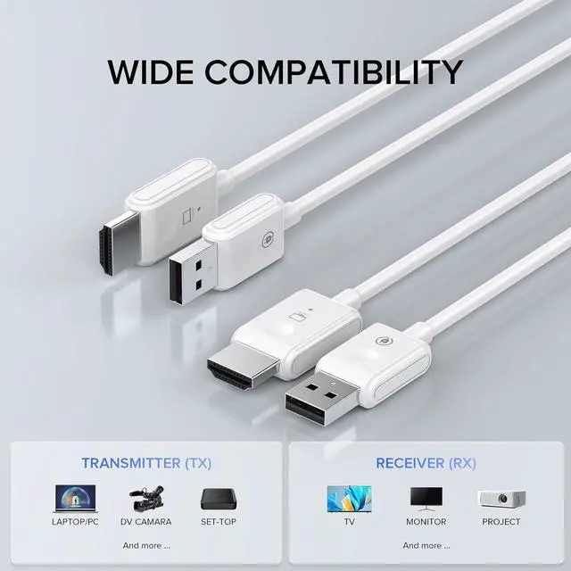Alt view image 7 of 7 - Wireless HDMI Transmitter and Receiver, 1080p Wireless HDMI, Plug and Play, for Streaming Video and Audio from Laptop/PC/Projector to Display
