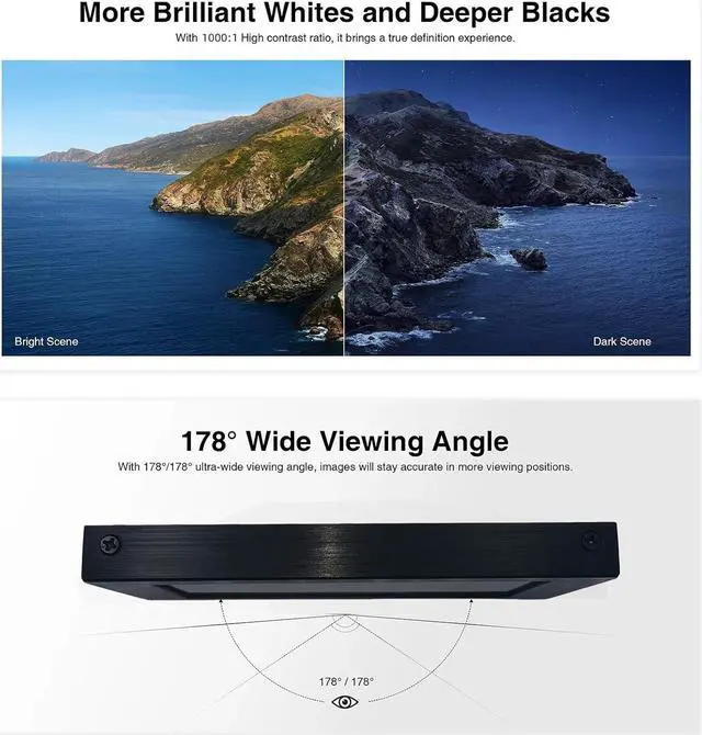 Alt view image 5 of 7 - 5 inch IPS Small Hdmi Monitor 1280 * 720 Mini LCD Screen Portable Display Monitor