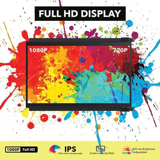 Alt view image 6 of 7 - Mobile Pixels Geminos (2 x 24 inch) IPS Dual Stacked Computer Monitors with 65W USB-C Charging, 1080P Webcam&Speakers, All-Inclusive Workstation PC Monitor, USB-A/USB-C/HDMI, Ergo Design(2 Monitors)