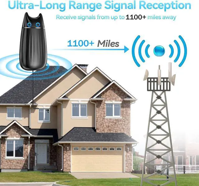Alt view image 2 of 7 - 1100 Miles Range TV Antenna, Strongest Digital TV Antenna for Smart TV Indoor with Amplifier and Signal Booster, HD Antenna for TV Indoor Support 8K 4K 1080P for Smart/Older TVs - 36ft Coax Cable