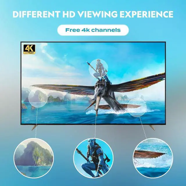 Alt view image 6 of 7 - Tv Antenna for Smart TV Indoor, HD TV Antenna Indoor for Local Channels, TV Indoor/Outdoor Suitable for Various Regions, Television Antenna Perfect 1k Miles Long Range Reception for 4k 1080p.