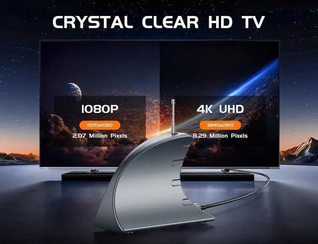 Alt view image 6 of 7 - Digital TV Antenna for Smart TV Indoor Outdoor 980+ Miles Long Range Clear  Rate 4K HD TV Amplified Signal Booster Local Channel 30ft Coax Cable