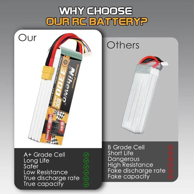 Alt view image 3 of 7 - 2Packs 4S Lipo Battery Pack, 14.8V Lipo Battery 3300mAh 80C XT60 Connector Compatible with Axial E-flite RC Airplane Plane Quadcopter Drone EDF Jet Car Truck Vehicle Boat Models