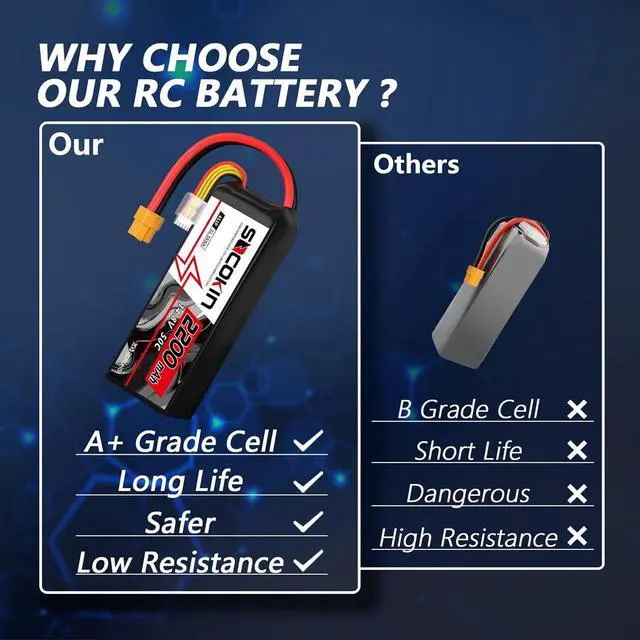 Alt view image 4 of 6 - 4S Lipo Battery 2200mAh 14.8V 50C with XT60 Plug Soft Case RC Battery for 60mm-70mm EDF Jet 1000mm-1500mm Plane RC Car Boat Truck Heli Airplane Quadcopter Multi-Motor DIY Parts(2 Pack)