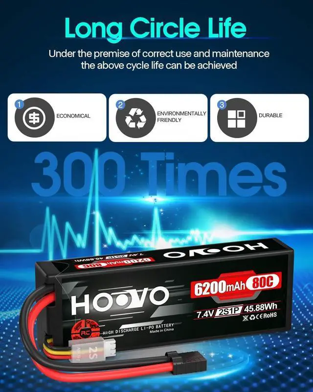 Alt view image 7 of 7 - 7.4V 80C 6200mAh 2S Lipo Battery Hard Case with Tracxas Plug for RC Car Truck Truggy Buggy Tank RC Airplane Helicopter Boat Car Racing (2 Pack)