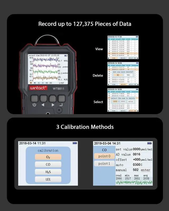 Alt view image 4 of 7 - 4 in 1 Gas Leak Detector, Monitor Multi Gas Alarm Sniffers Combustible, Natural, Methane, Propane, Carbon Monoxide, Hydrogen Sulfide, Oxygen for Home, RV, Sewer