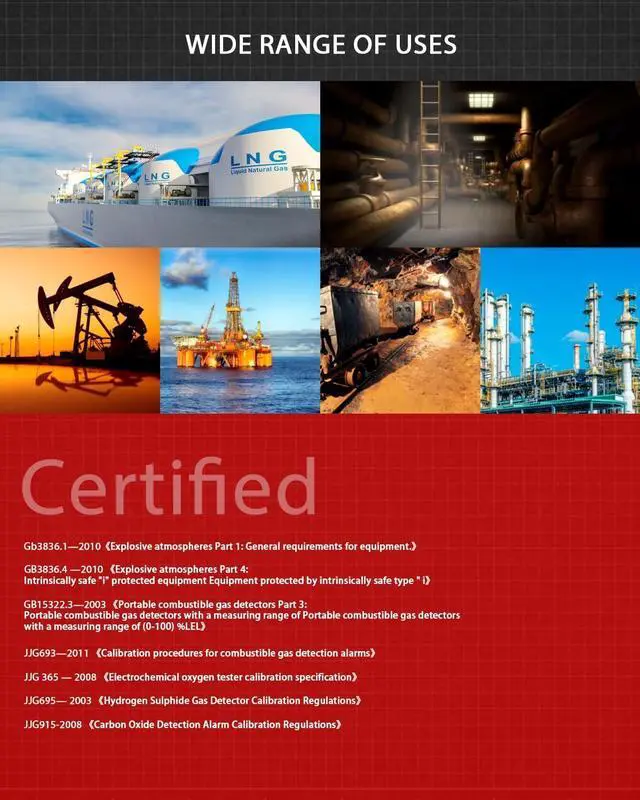 Alt view image 5 of 7 - 4 in 1 Gas Leak Detector, Monitor Multi Gas Alarm Sniffers Combustible, Natural, Methane, Propane, Carbon Monoxide, Hydrogen Sulfide, Oxygen for Home, RV, Sewer