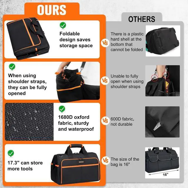 Alt view image 5 of 7 - Heavy Duty Tool Bag 17.3-Inch, 26-Pocket Large Tool Bags for Men Women with Wide Mouth & Adjustable Shoulder Strap, Foldable Tool Bag Organizer for HVAC Craftsman Contractor Electricians Mechanics