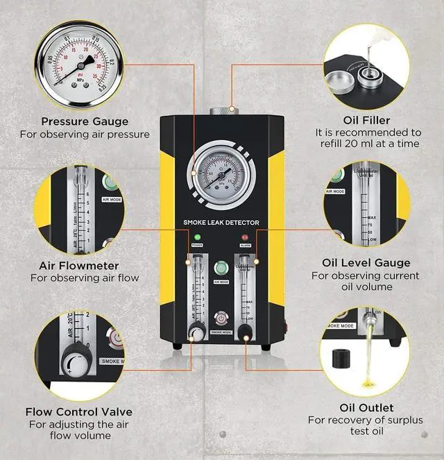 Alt view image 5 of 7 - Car Smoke Machine, EVAP Smoke Leak Detector, Fuel Leakage Diagnostic Tester, Smoke/AIR Mode Car Conduit Pipe System Leakage Tester,EVAP Smoke Leak Tester for 12V Vehicle Boat with FlowMeter