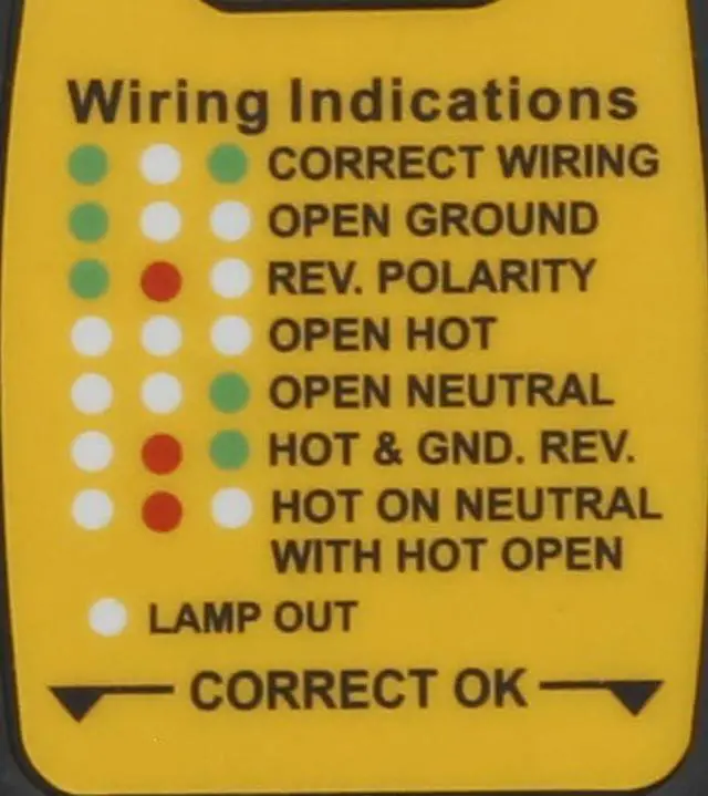 Alt view image 2 of 7 - Ideal Electrical 61-535 Digital Circuit Breaker Finder with Digital Receiver and GFCI Circuit Tester