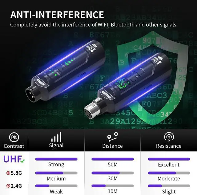 Alt view image 7 of 7 - SF-1 Wireless XLR Transmitter and Receiver UHF Wireless Guitar Transmitter Receiver with 48V Phantom Power, Rechargeable Wireless Mic Adapter for Dynamic/Condenser Microphones, PA System