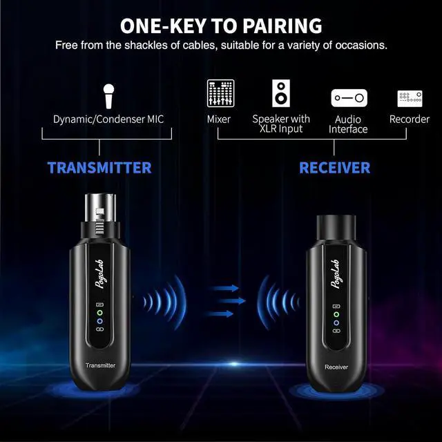 Alt view image 5 of 7 - Wireless Microphone Transmitter Receiver 2.4Ghz, XLR System, Rechargeable Adapter for Audio Mixer, Dynamic Mic, 48V Phantom Power for Condenser Mic