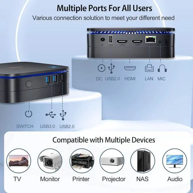 Alt view image 4 of 7 - MP60 Mini PC  12th N95, Mini Desktop Computer 16GB RAM 512GB SSD, Window 11 Mini PC Support Dual 4K HDMI Display, Dual WiFi, BT4.2