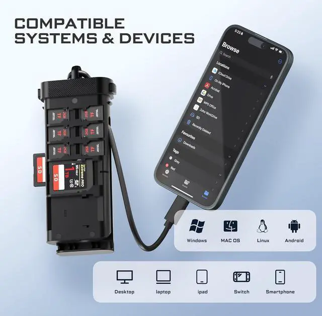 Alt view image 5 of 6 - USD 3.2 10GBps Pro Reader Versatile CF Express A,CF Express B, SD, and Micro SD Card Reader & Holder for Photography and Videography Professionals