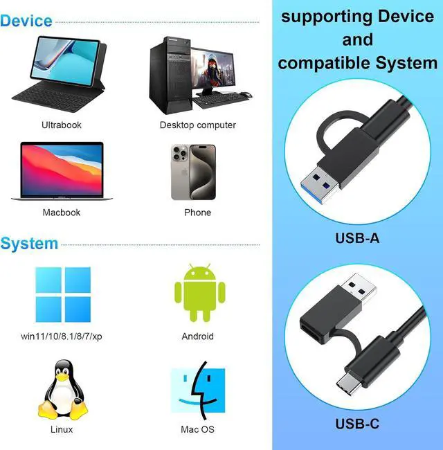 Alt view image 6 of 7 - 8 in 1 CFexpress Type B Card Reader 10Gbps Multi CF Express Reader Hub for CFexpress Type B/CF/XD/MS/TF/SD Reader,CFexpress Adapter Memory Card Reader with USB Gen 3.2*2 for Windows/Mac/Linux/Android