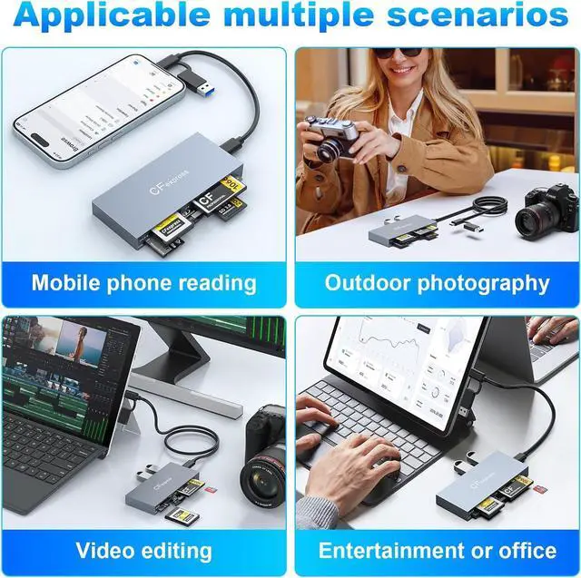 Alt view image 7 of 7 - 8 in 1 CFexpress Type B Card Reader 10Gbps Multi CF Express Reader Hub for CFexpress Type B/CF/XD/MS/TF/SD Reader,CFexpress Adapter Memory Card Reader with USB Gen 3.2*2 for Windows/Mac/Linux/Android