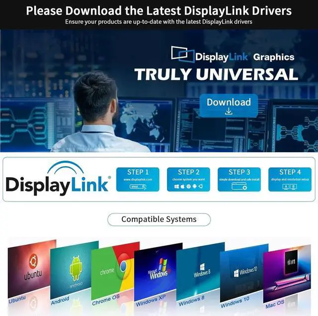 Alt view image 6 of 7 - HDMI Splitter Extended Display for Dual Monitor, Dual 2K@60Hz Universal Video Graphics USB to Dual HDMI Adapter for USB A & USB-C Adapter, Compatible with USB 4,Windows and Mac