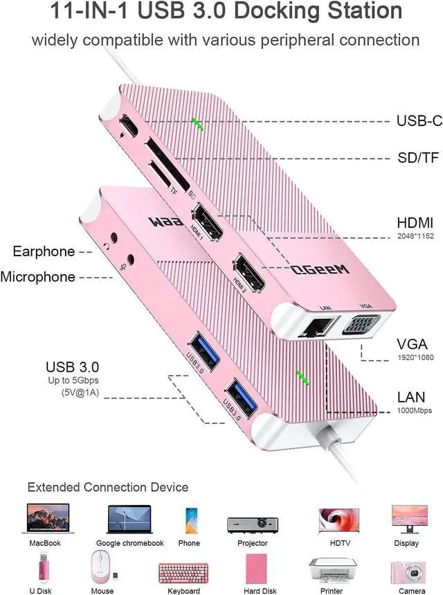 Alt view image 2 of 7 - USB 3.0 Docking Station, Triple Display USB Hub Dual Monitor, USB C Laptop Docking Station Compatible with MacBook M1 (2HDMI VGA SD TF Card Reader Ethernet Audio 2USB 3.0)