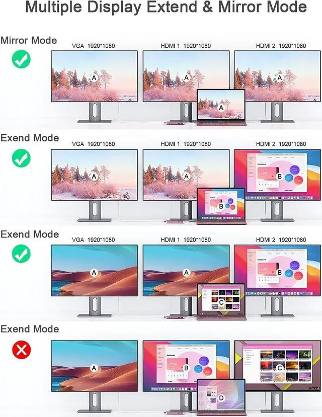 Alt view image 3 of 7 - USB 3.0 Docking Station, Triple Display USB Hub Dual Monitor, USB C Laptop Docking Station Compatible with MacBook M1 (2HDMI VGA SD TF Card Reader Ethernet Audio 2USB 3.0)