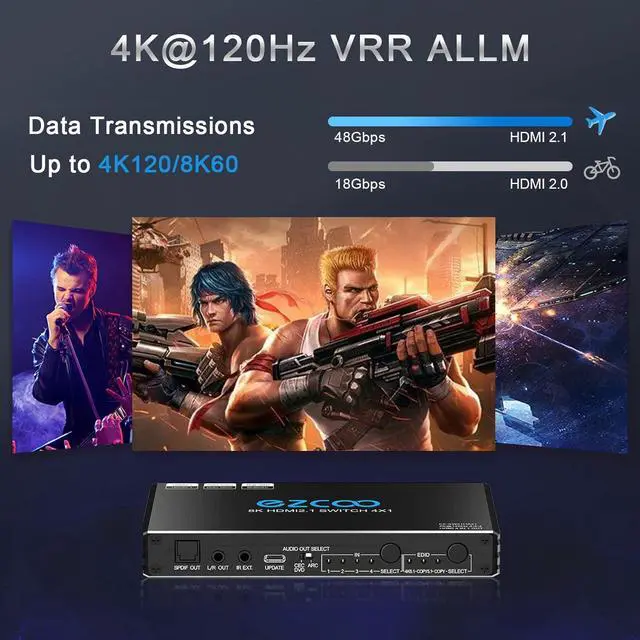 Alt view image 3 of 7 - HDMI Switch 8K 4x1 120Hz 48Gbp, HDCP 2.3,ARC,VRR,CEC,HDMI Switcher 4 in 1 Out,4 Port HDMI Selector,IR Remote,3D,HDR 10,D-o-l-b-y Atmos,for QLED TV,PS5,Xbox,Fire Stick,Roku,Blu Ray,Projector