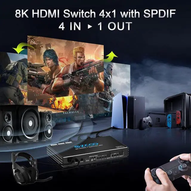 Alt view image 5 of 7 - HDMI Switch 8K 4x1 120Hz 48Gbp, HDCP 2.3,ARC,VRR,CEC,HDMI Switcher 4 in 1 Out,4 Port HDMI Selector,IR Remote,3D,HDR 10,D-o-l-b-y Atmos,for QLED TV,PS5,Xbox,Fire Stick,Roku,Blu Ray,Projector