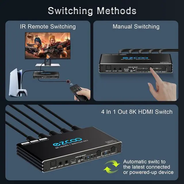 Alt view image 6 of 7 - HDMI Switch 8K 4x1 120Hz 48Gbp, HDCP 2.3,ARC,VRR,CEC,HDMI Switcher 4 in 1 Out,4 Port HDMI Selector,IR Remote,3D,HDR 10,D-o-l-b-y Atmos,for QLED TV,PS5,Xbox,Fire Stick,Roku,Blu Ray,Projector